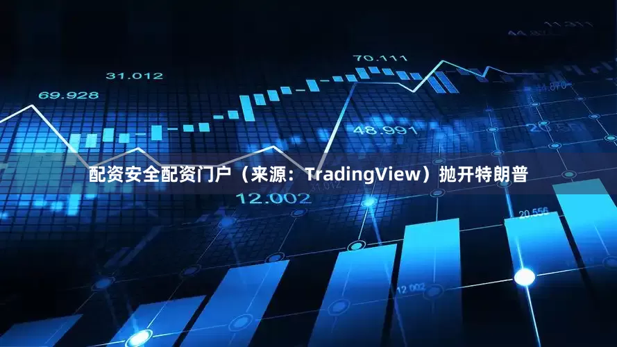 配资安全配资门户（来源：TradingView）　　抛开特朗普